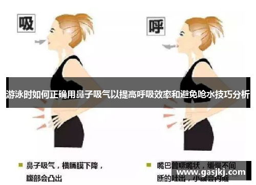 游泳时如何正确用鼻子吸气以提高呼吸效率和避免呛水技巧分析