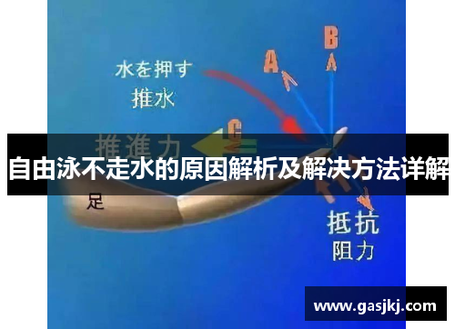 自由泳不走水的原因解析及解决方法详解